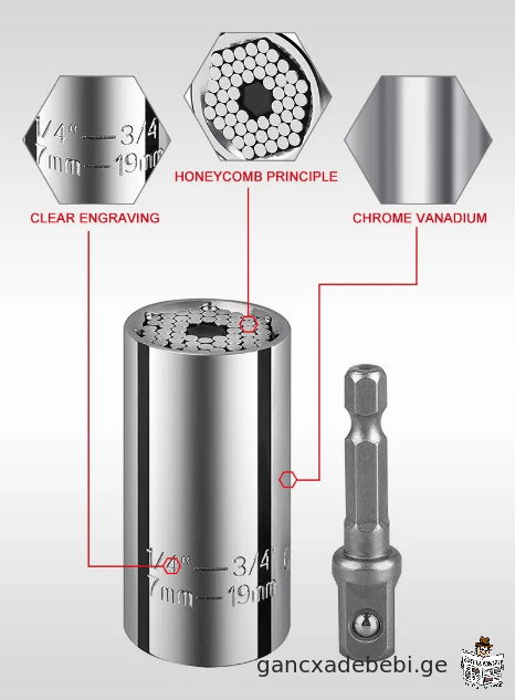 mravalfunqciuri qanCis soketi 7-dan 19 mm-mde