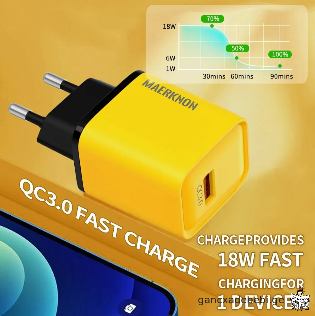 Maerknon USB damteni 18W swrafi datenvis samogzauro adapteri