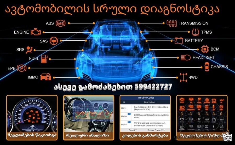 Full vehicle diagnostics