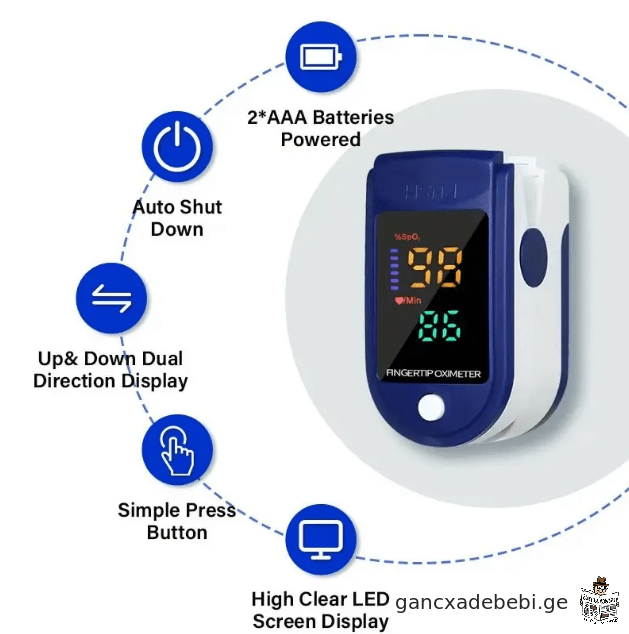 TiTis oqsimetri sisxlis JangbadiT gajerebis monitori