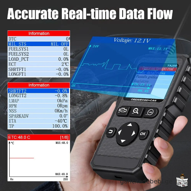profesionaluri YA200 OBD2 diagnostikuri xelsawyo avto Zravis DTC kodis wamkiTxveli