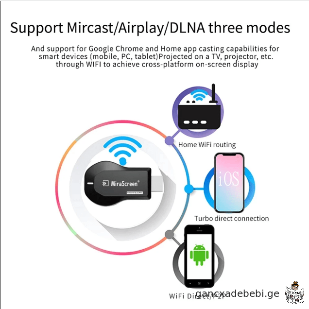 Mirascreen M2 Pro TV Stick Wifi დისპლეის მიმღები Cast Anycast DLNA Miracast Airplay