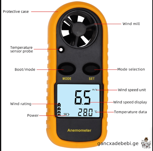 cifruli anemometri 0-30m/wm qaris siCqaris sazomi