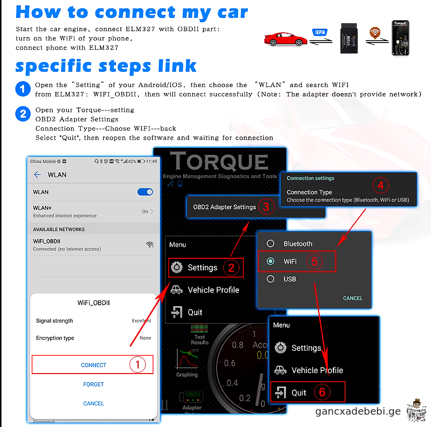 OBD2 WIFI ELM327 V 1.5 skaneri kodebis wamkiTxvelis diagnostikuri instrumenti