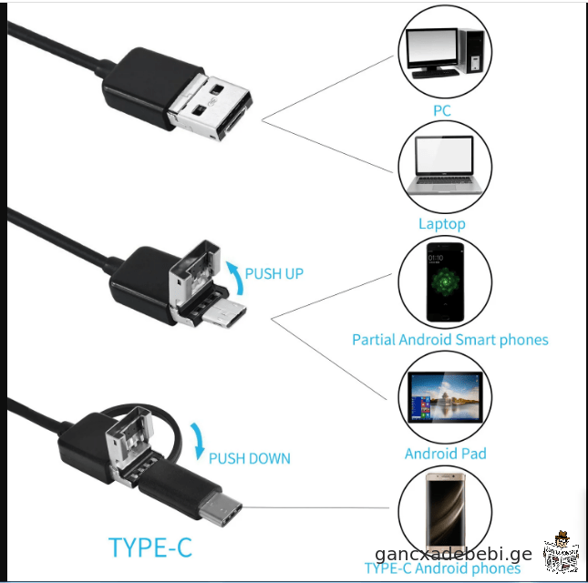 7 mm androidis endoskopis kamera 3 IN1 mikro USB tipis C boreskopi wyalgaumtari