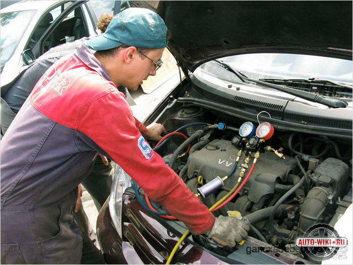 заправка и ремонт кондинционера автомобила
